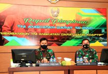 Pangdivif 2 Kostrad Mengikuti Rapim TNI AD Tahun 2021 Secara Virtual di Madivif 2 Kostrad