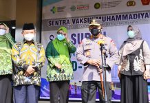 Rangkul Muhammadiyah se-Indonesia, Kapolri Optimis Herd Immunity Segera Terbentuk