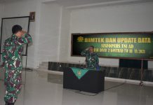 Bimbingan Teknis Dan Update Data Sisfopers TNI AD Satjar Divif 2 Kostrad TW III Tahun 2021 Dilaksanakan di Madivif 2 Kostrad