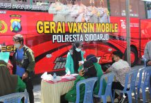 Akhir Pekan, Polresta Sidoarjo Hadirkan Vaksinasi Covid-19 Jemput Bola