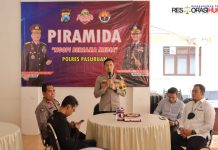 Tingkatkan Sinergitas Dengan Awak Media, Kapolres Pasuruan Mengadakan Acara Piramida