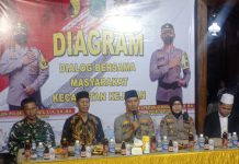 Wujudkan Harkamtibmas, Kapolres Pasuruan Gelar Diagram (Dialog Bersama Masyarakat) Di Kecamatan Kejayan