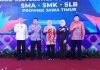 Forkopimda Jawa Timur Launching RRJS