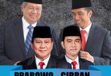 Indikasi Glontoran Dana Politik Ratusan Trilyun dari Investor Asing di Balik Pencapresan Prabowo Gibran