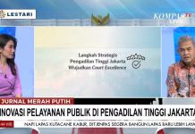 Inovasi Pelayanan Publik di Pengadilan Tinggi Jakarta