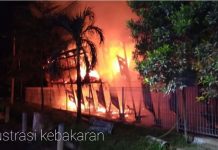 Misteri Kecelakaan Kerja Pabrik Gula Kebon Agung Malang