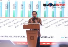 Mendagri Minta DPRD Sinergi dengan Kepala Daerah Perkuat Kemandirian Fiskal