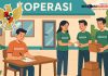 Ekonomi Pancasila Bermula dari Koperasi
