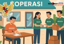 Ekonomi Pancasila Bermula dari Koperasi