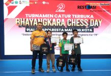 Polresta Malang Kota Lahirkan Atlet Muda di Tournamen Catur “Bhayangkara Chess Day 2025”, Walikota Beri Apresiasi