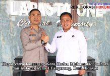 Lapas Kelas I Tangerang Terima Kunjungan Kerja Kapolres Metro Tangerang