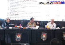 Inflasi 2,37 Persen, Mendagri Minta Pemda Waspada Kenaikan Harga Pangan