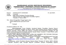 Semangat Fastabiqul Khairat di Peradilan Agama: Badilag Gelar Kompetisi Kinerja Demi Layanan Unggul!