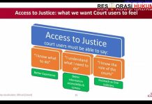 Pedekatan Concumer-centric Peradilan Singapura dalam Meningkatkan Access to Justice