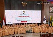 Ketua DWP Kemendagri: Perempuan Memegang Kunci Transformasi Menuju Indonesia Emas 2045