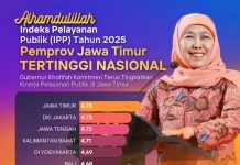 Jawa Timur Raih Provinsi dengan Pelayanan Publik Terbaik Nasional 2025