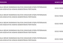 BOBROK: BBIB SINGOSARI KEMENTAN JADI PABRIK SUSU & WISATA ILEGAL
