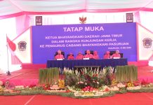 Ketua Bhayangkari Jatim Tinjau UMKM dan Serahkan Tali Asih di Polres Pasuruan