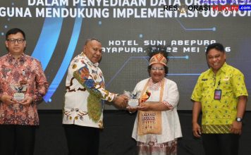 Wamendagri Ribka Haluk: Data OAP Jadi Kunci Kebijakan Kesejahteraan dan Dana Otsus Papua