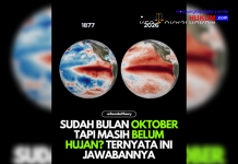 Waspada Siklus Iklim Ekstrem Super El Nino Bayangi Kawasan Asia Tenggara