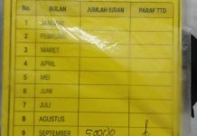 TERBONGKAR! Kartu Kuning Rp 50 Ribu di SMKN 2 Singosari Diakui Ketua Paguyuban, Larang Wali Murid Share di Medsos Karena Bikin KEONARAN, Tantang “Monggo Jadi Pengurus Mawon”