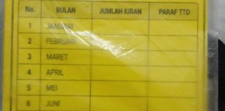TERBONGKAR! Kartu Kuning Rp 50 Ribu di SMKN 2 Singosari Diakui Ketua Paguyuban, Larang Wali Murid Share di Medsos Karena Bikin KEONARAN, Tantang “Monggo Jadi Pengurus Mawon”